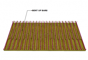 Bend up bars slab