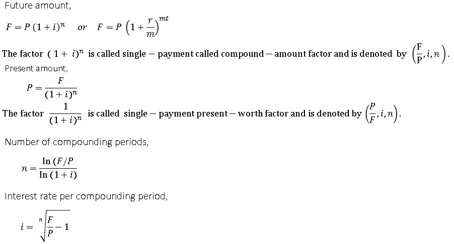 Engineering economy: Compound Interest Equation