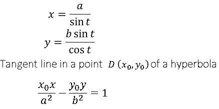 Hyperbola's parametric equation