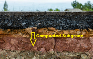 Parts of pavement: Compacted subgrade