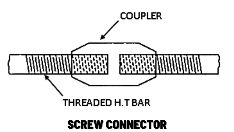 Tendons in Prestressed Concrete : Screw connector