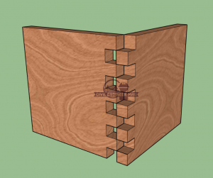 Types of Wood Joints: Box Joint