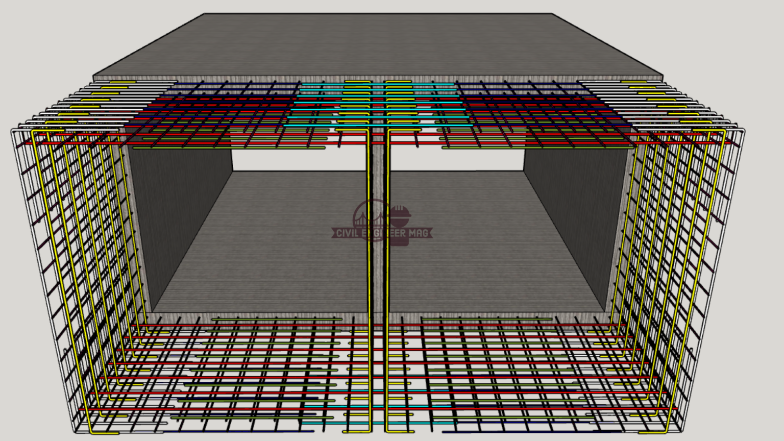 Box Culvert Reinforcement Layout Guide