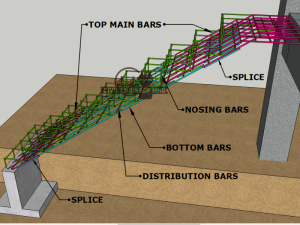 Concrete Stair Reinforcement Details & Tips