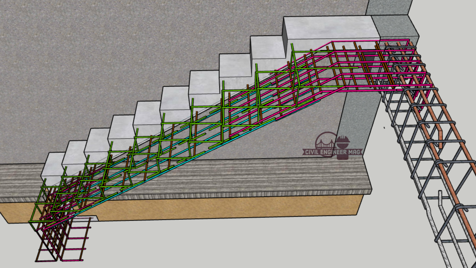 Concrete Stairs Reinforcement Details