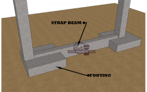 Strap beam