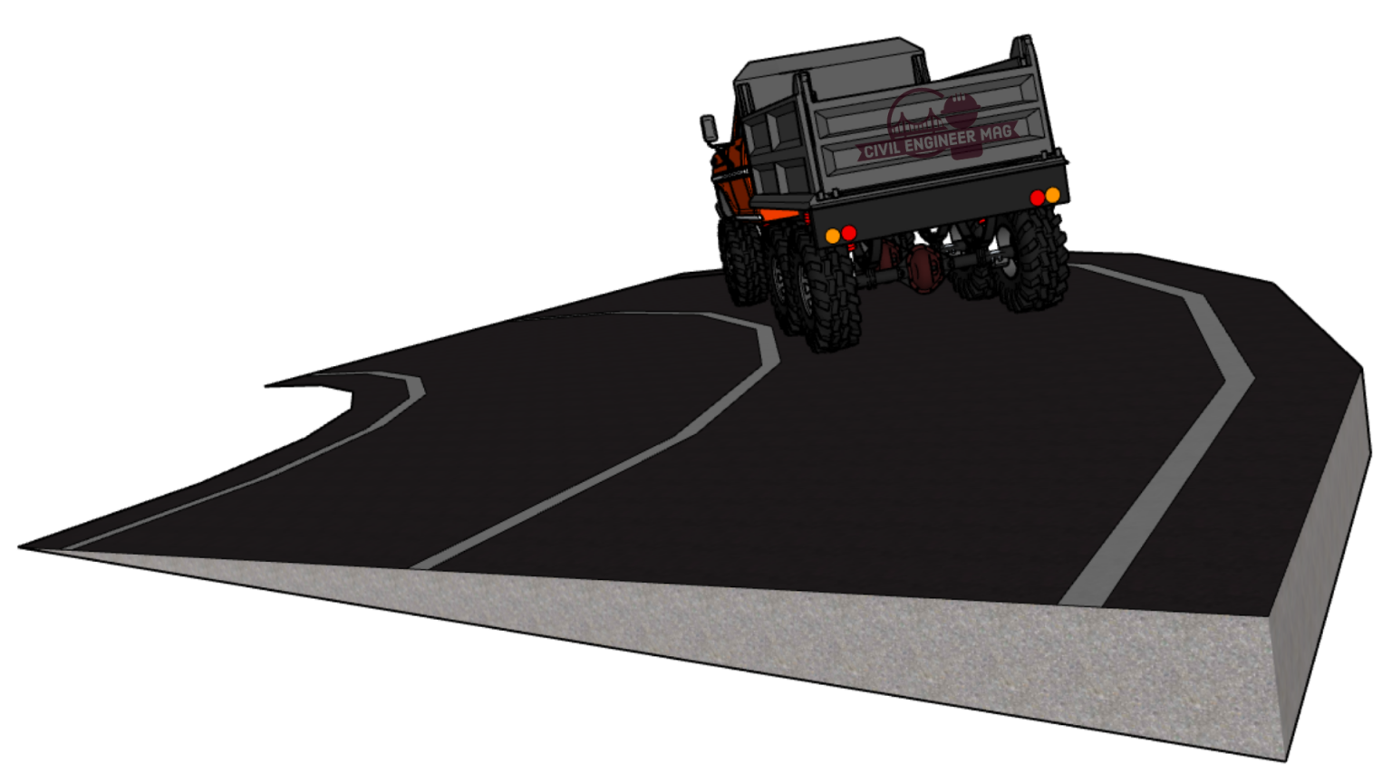 Super Elevation in Road Design