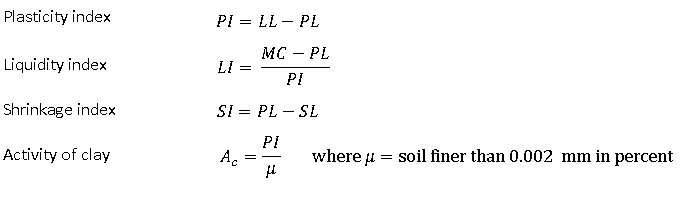 Atterberg limit formulas