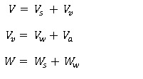 Weight-Volume Relationship