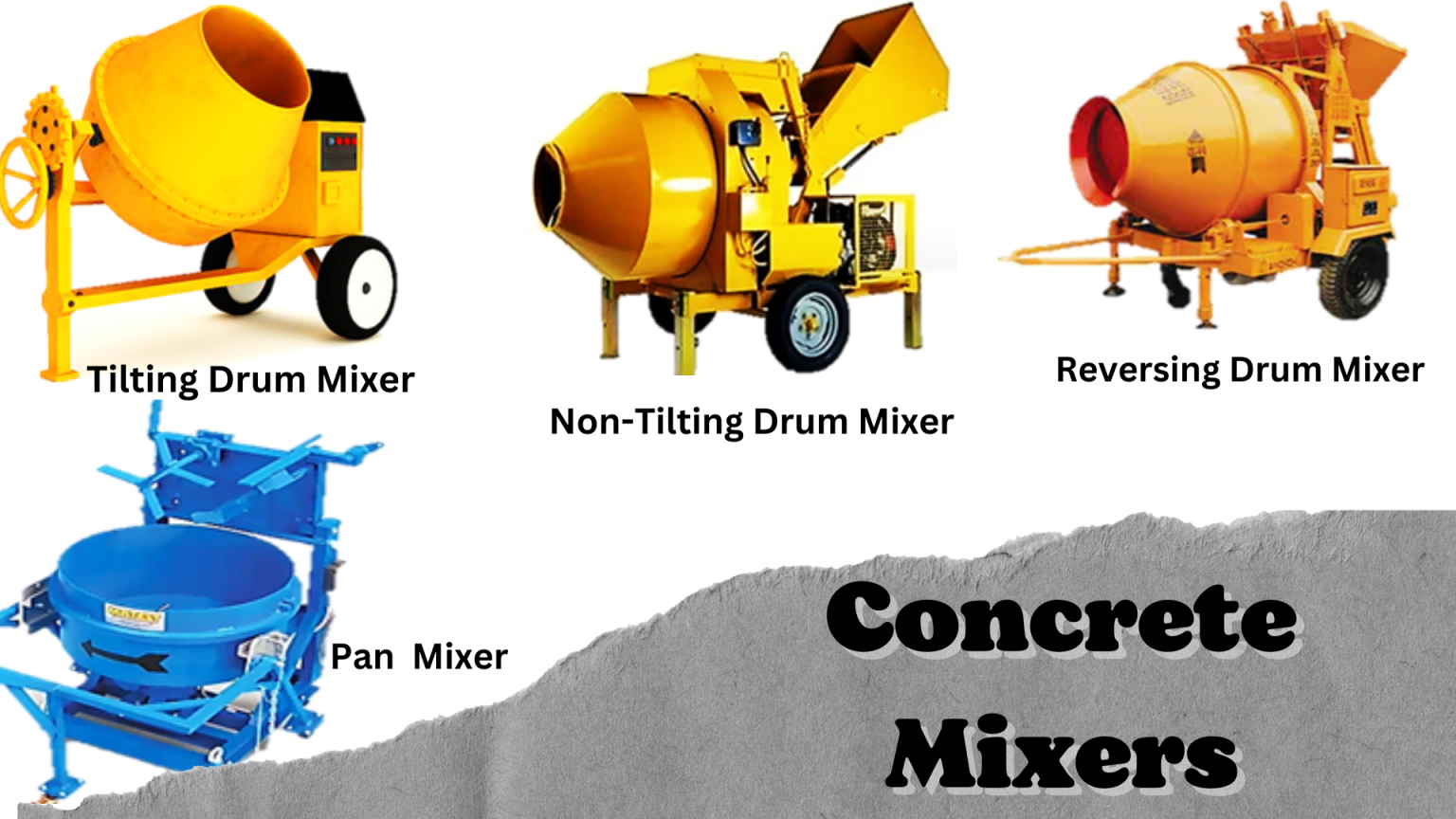 Concrete Mixers: Types & Applications