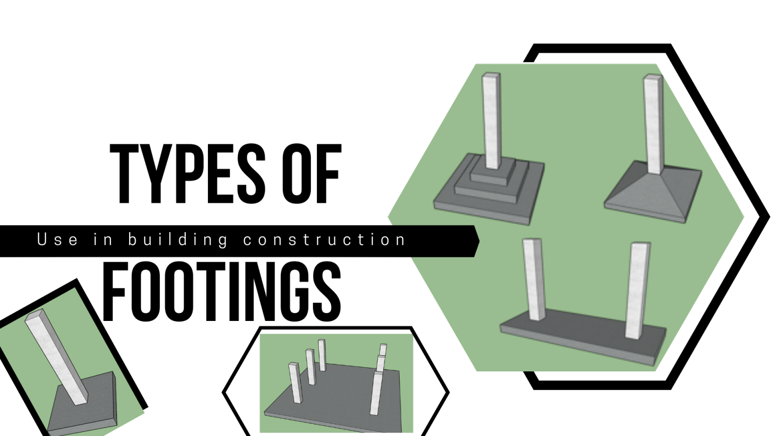 Types of Footings