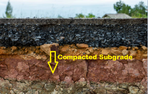 Compacted subgrade