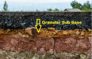 Granular Sub base