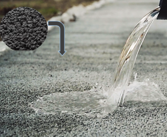 Pervious concrete